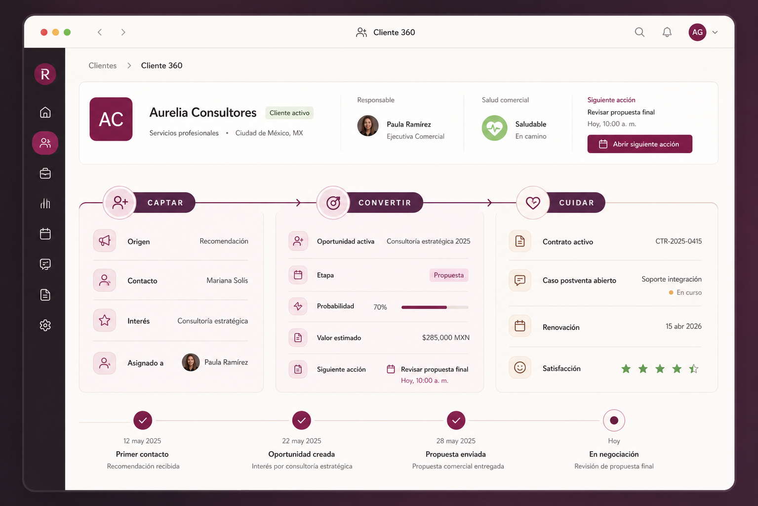 Vista conceptual de Cliente 360 que conecta captación, oportunidad, posventa y la línea de tiempo comercial.